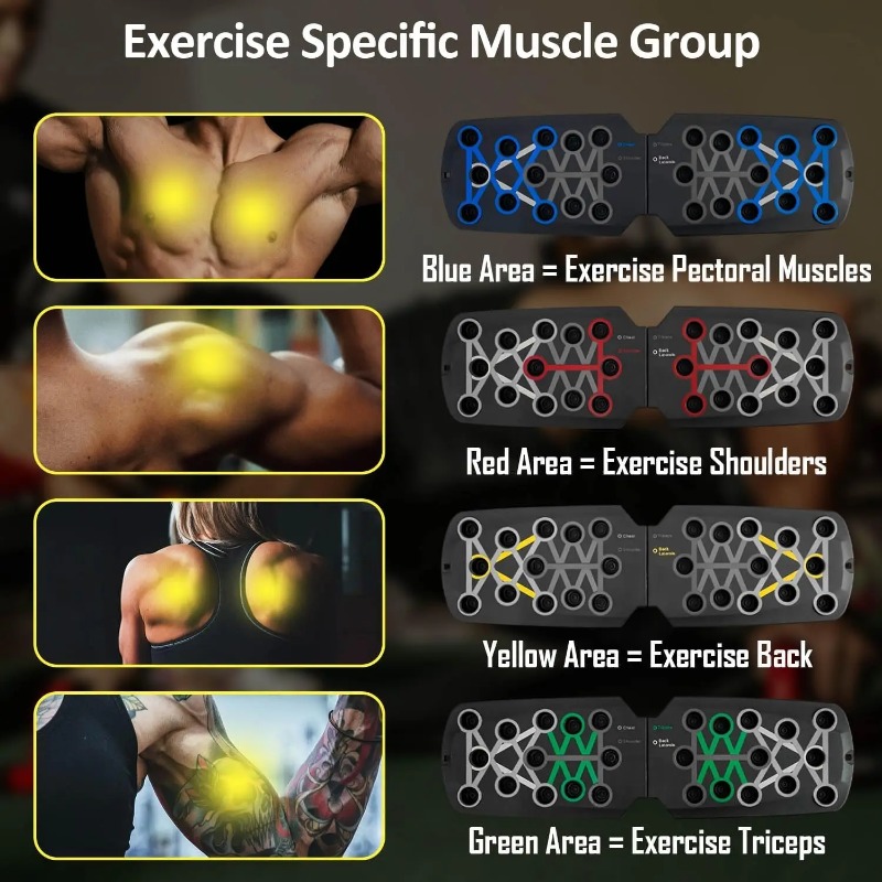 Planche de musculation pliable - Outdoor Sport Bar avis et prix